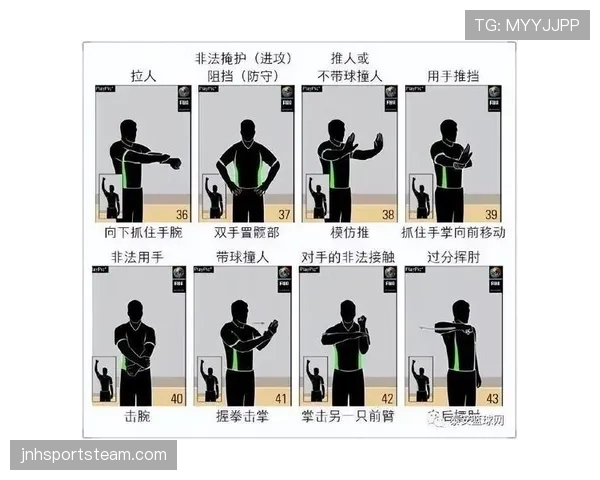 篮球比赛双方犯规的规则定义与罚则解析
