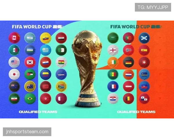 2026世界杯小组赛为什么同分排名容易看错