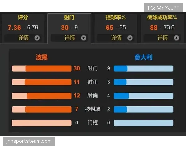2026世界杯48队赛制有哪些看点 2026世界杯48队赛制有哪些看点